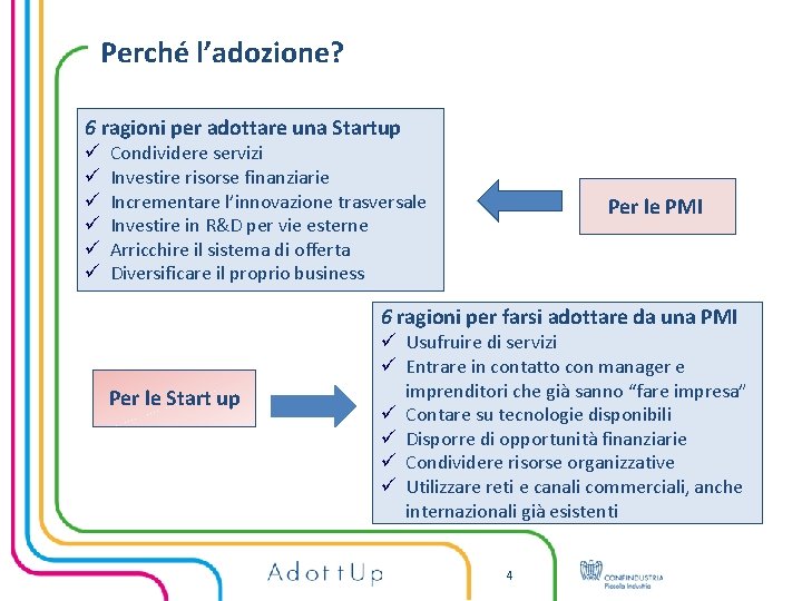 Perché l’adozione? 6 ragioni per adottare una Startup ü ü ü Condividere servizi Investire