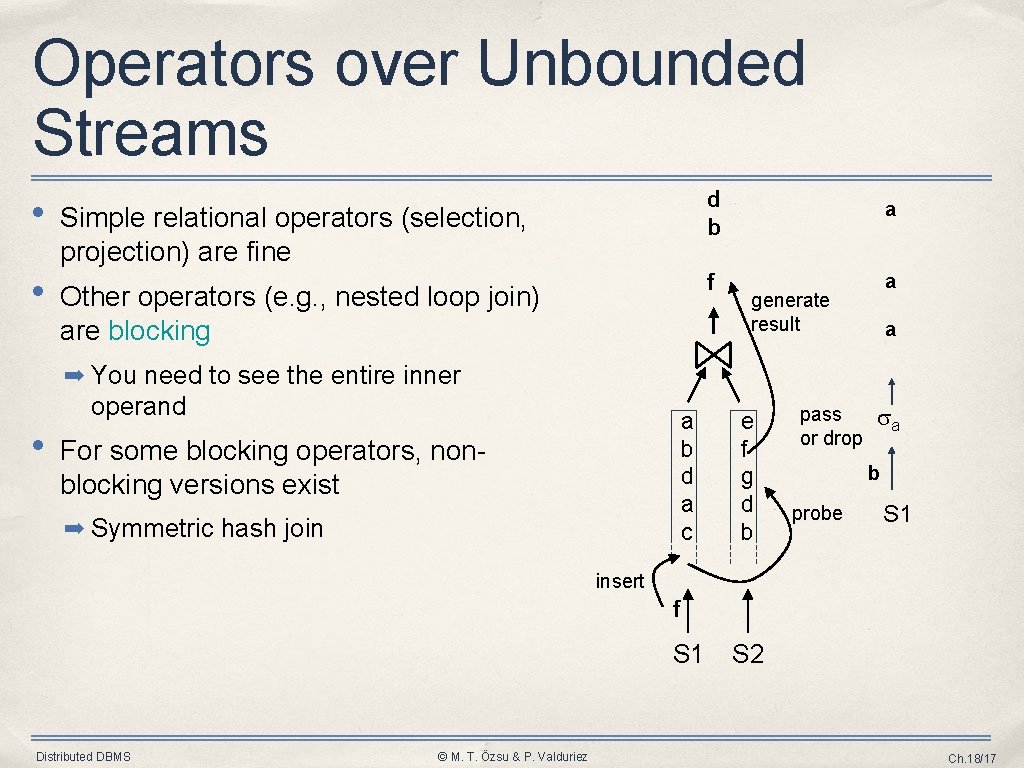 Operators over Unbounded Streams • • Simple relational operators (selection, projection) are fine Other