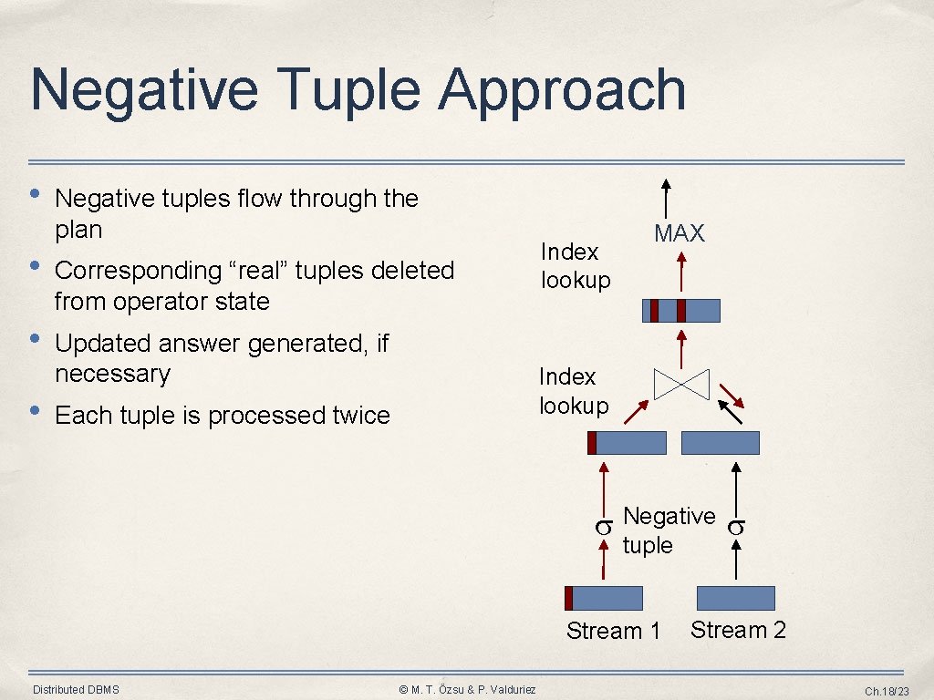 Negative Tuple Approach • Negative tuples flow through the plan • Corresponding “real” tuples