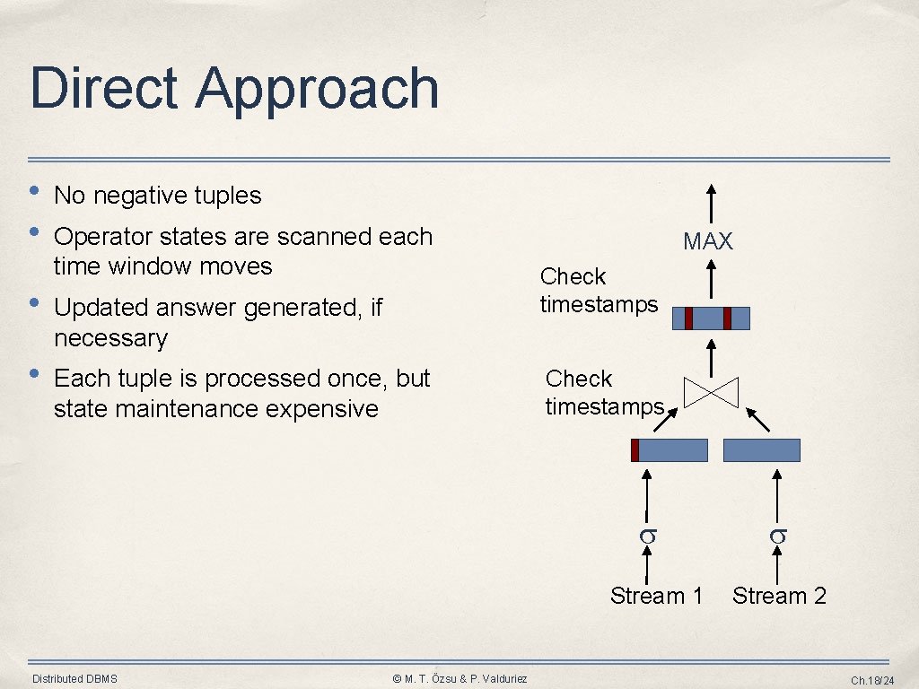 Direct Approach • • No negative tuples Operator states are scanned each time window