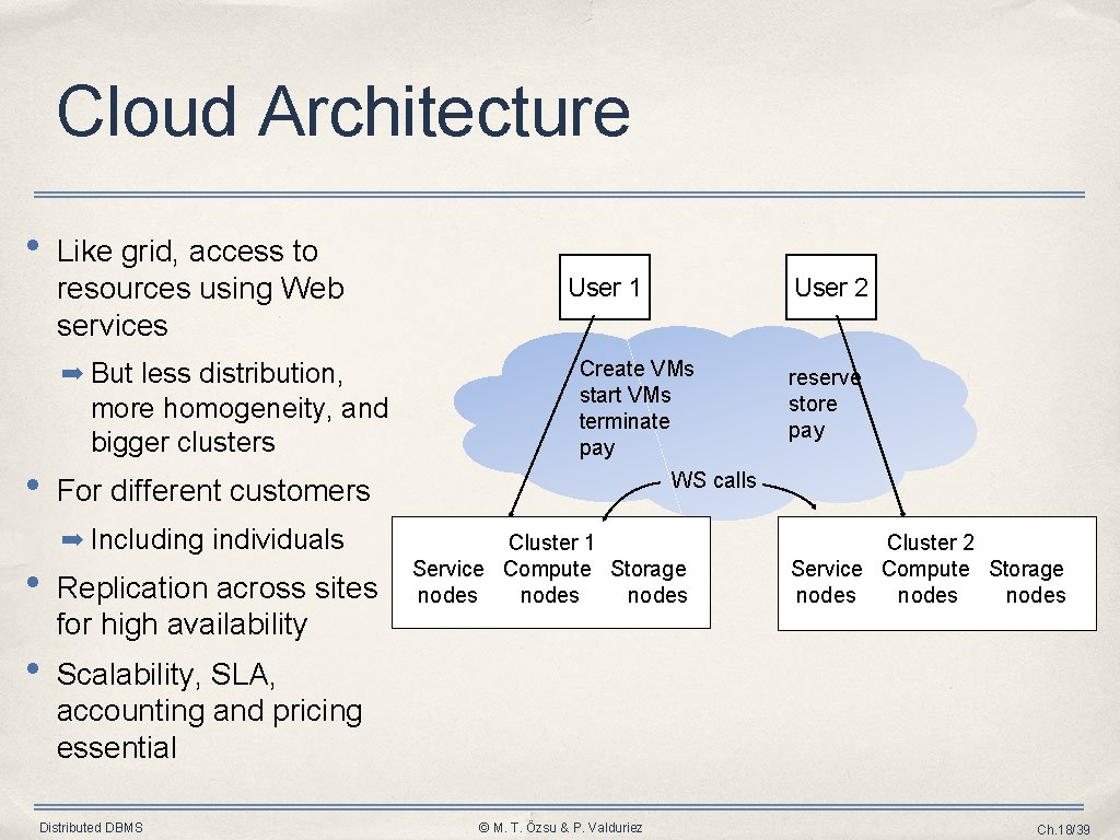 Cloud Architecture • Like grid, access to resources using Web services ➡ But less