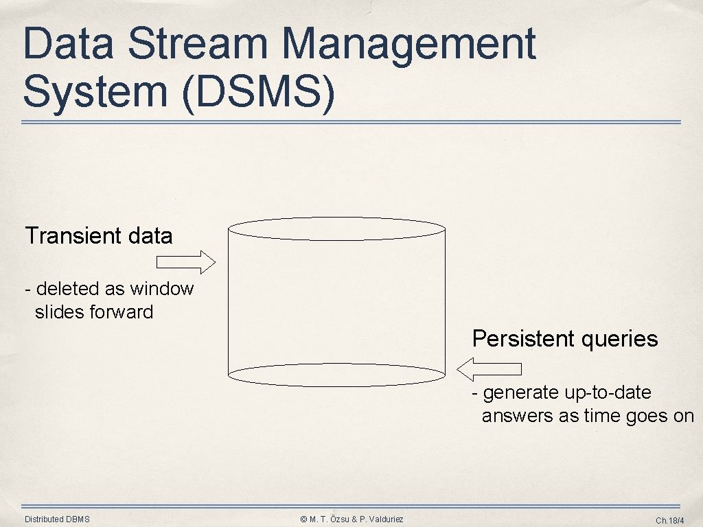 Data Stream Management System (DSMS) Transient data - deleted as window slides forward Persistent