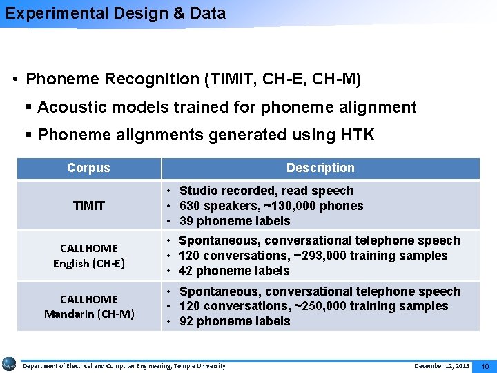Experimental Design & Data • Phoneme Recognition (TIMIT, CH-E, CH-M) § Acoustic models trained