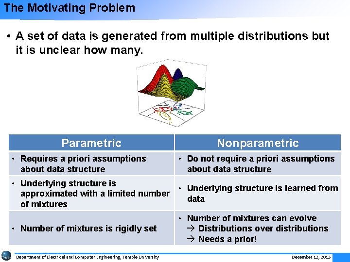 The Motivating Problem • A set of data is generated from multiple distributions but