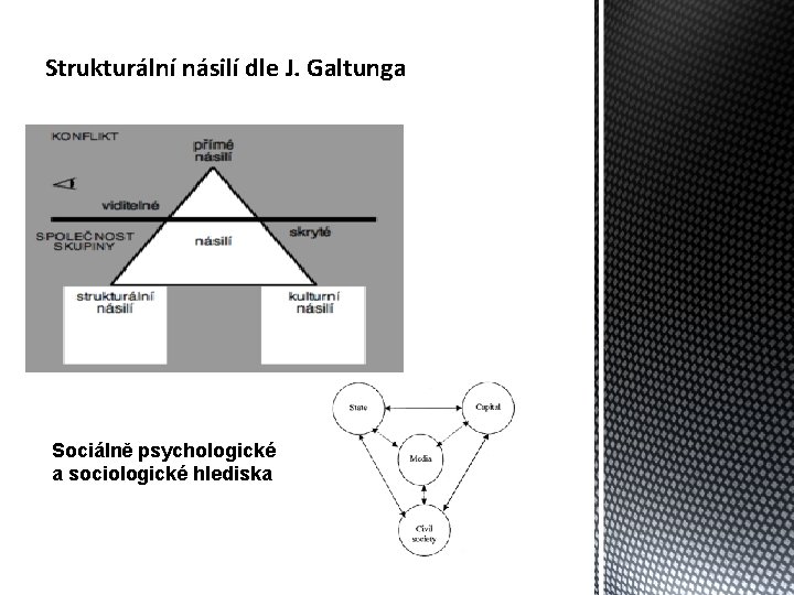 Strukturální násilí dle J. Galtunga Sociálně psychologické a sociologické hlediska 