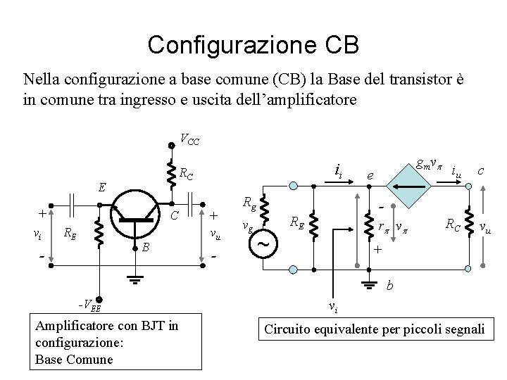 Configurazione CB Nella configurazione a base comune (CB) la Base del transistor è in