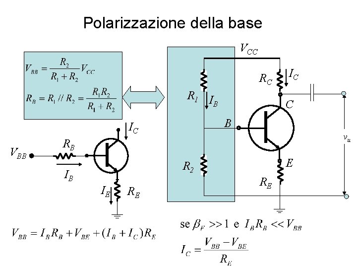 Polarizzazione della base VCC RC R 1 I B C B IC VBB IC