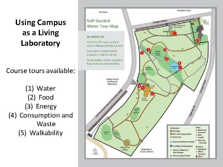 Using Campus as a Living Laboratory Course tours available: (1) Water (2) Food (3)