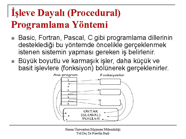 İşleve Dayalı (Procedural) Programlama Yöntemi n n Basic, Fortran, Pascal, C gibi programlama dillerinin