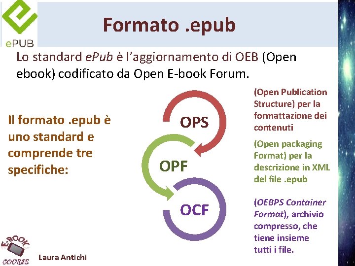 Formato. epub Lo standard e. Pub è l’aggiornamento di OEB (Open ebook) codificato da