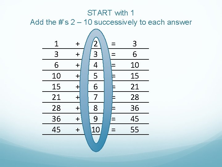 START with 1 Add the #’s 2 – 10 successively to each answer 1