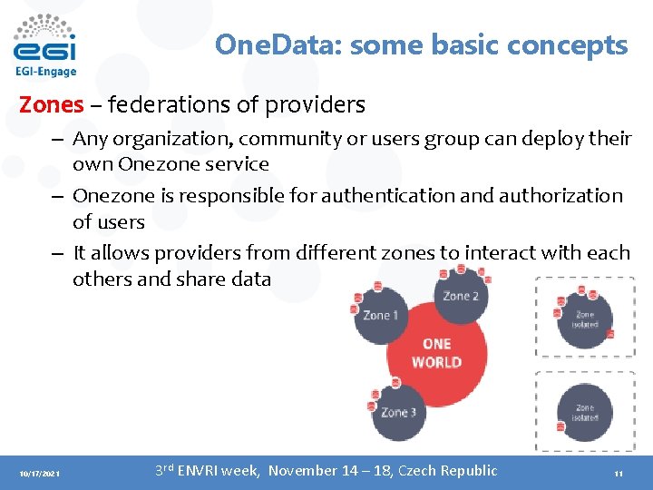 One. Data: some basic concepts Zones – federations of providers – Any organization, community