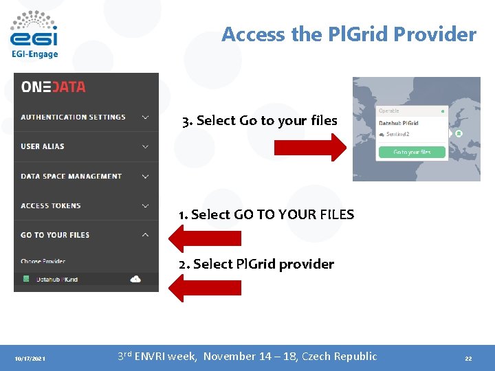 Access the Pl. Grid Provider 3. Select Go to your files 1. Select GO
