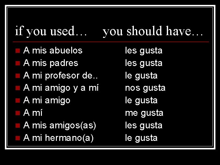 if you used… A mis abuelos n A mis padres n A mi profesor