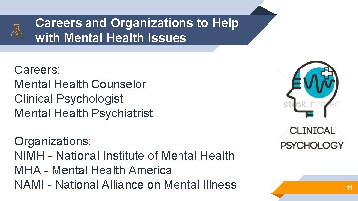 Careers and Organizations to Help with Mental Health Issues Careers: Mental Health Counselor Clinical