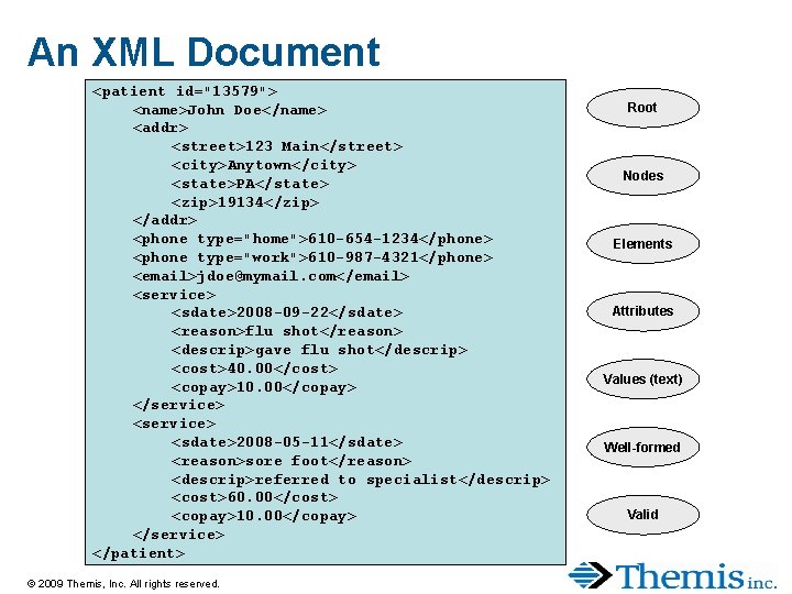 An XML Document <patient id="13579"> <name>John Doe</name> <addr> <street>123 Main</street> <city>Anytown</city> <state>PA</state> <zip>19134</zip> </addr> An XML Document <patient id="13579"> <name>John Doe</name> <addr> <street>123 Main</street> <city>Anytown</city> <state>PA</state> <zip>19134</zip> </addr>