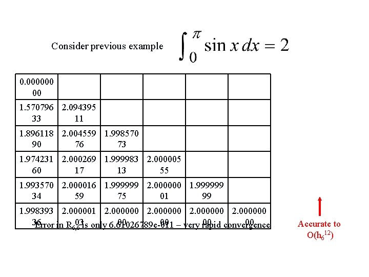 Consider previous example 0. 000000 00 1. 570796 2. 094395 33 11 1. 896118