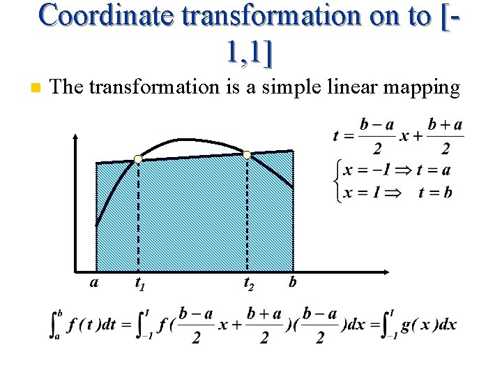 Coordinate transformation on to [1, 1] n The transformation is a simple linear mapping