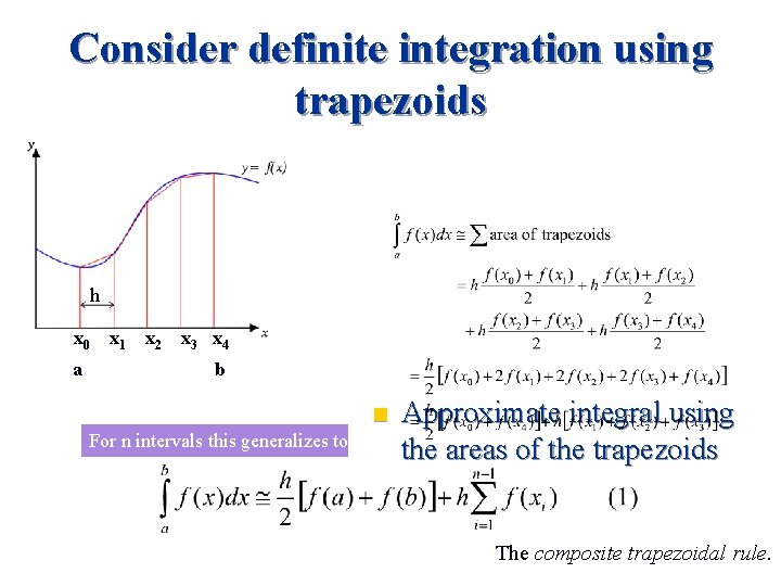 Consider definite integration using trapezoids h x 0 a x 1 Dx x 2