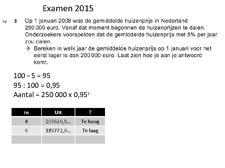 Examen 2015 100 – 5 = 95 95 : 100 = 0, 95 Aantal