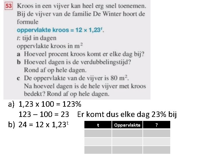 a) 1, 23 x 100 = 123% 123 – 100 = 23 Er komt