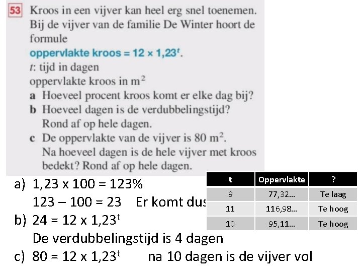 t Oppervlakte a) 1, 23 x 100 = 123% 9 77, 32… 123 –