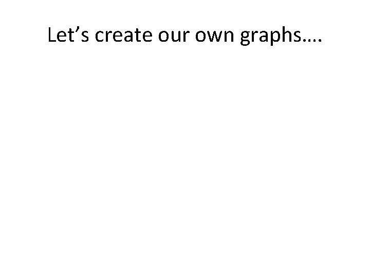 Let’s create our own graphs…. 