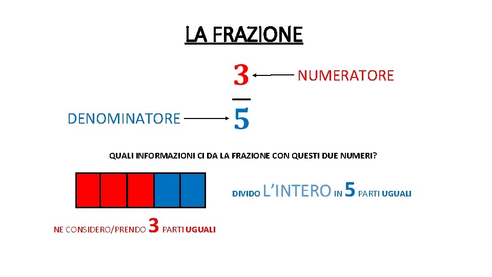 LA FRAZIONE NUMERATORE DENOMINATORE QUALI INFORMAZIONI CI DA LA FRAZIONE CON QUESTI DUE NUMERI?