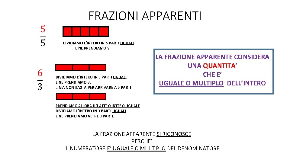 FRAZIONI APPARENTI DIVIDIAMO L’INTERO IN 5 PARTI UGUALI E NE PRENDIAMO 5 DIVIDIAMO L’INTERO