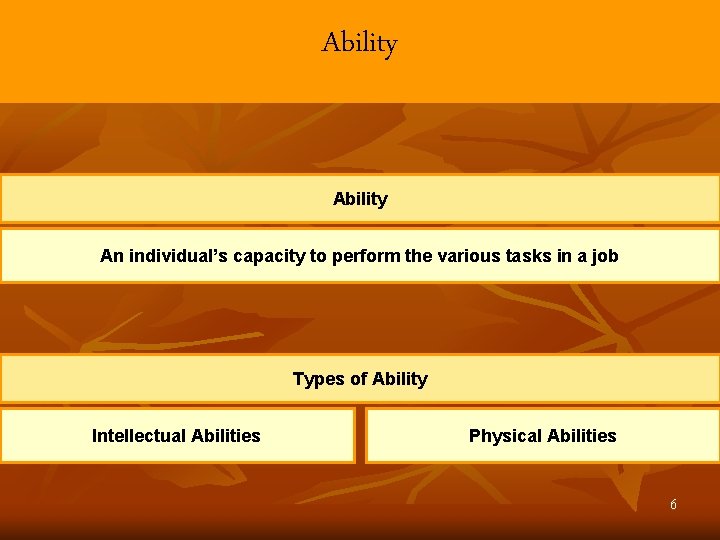 Ability An individual’s capacity to perform the various tasks in a job Types of