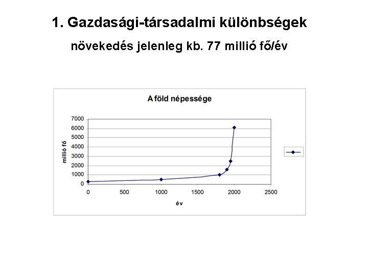 1. Gazdasági-társadalmi különbségek növekedés jelenleg kb. 77 millió fő/év 