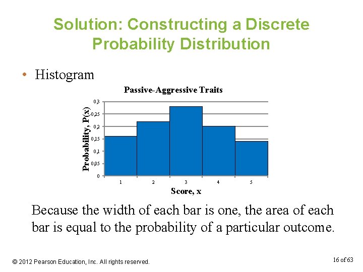Solution: Constructing a Discrete Probability Distribution • Histogram Passive-Aggressive Traits Probability, P(x) 0, 3
