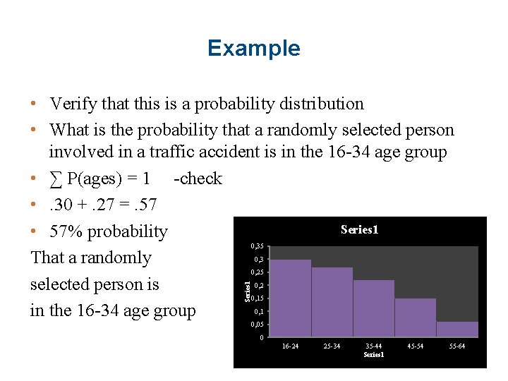 Example • Verify that this is a probability distribution • What is the probability