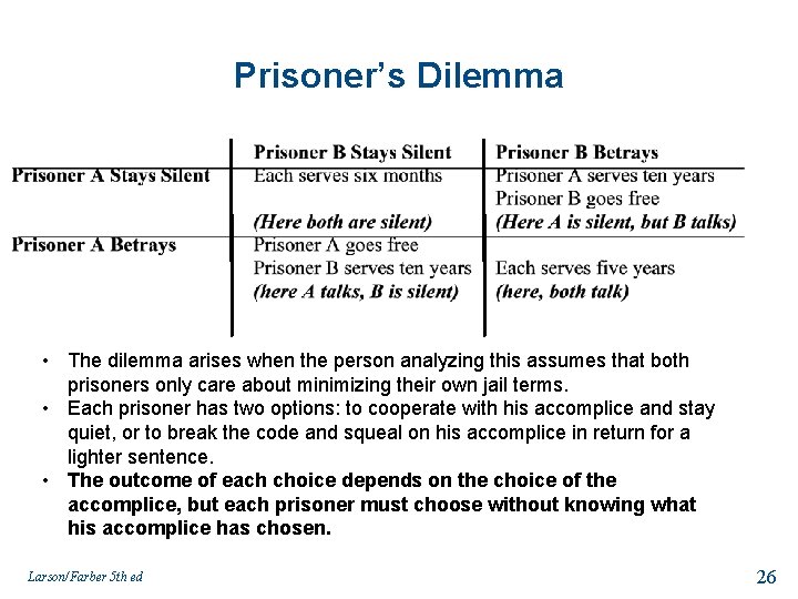 Prisoner’s Dilemma • The dilemma arises when the person analyzing this assumes that both