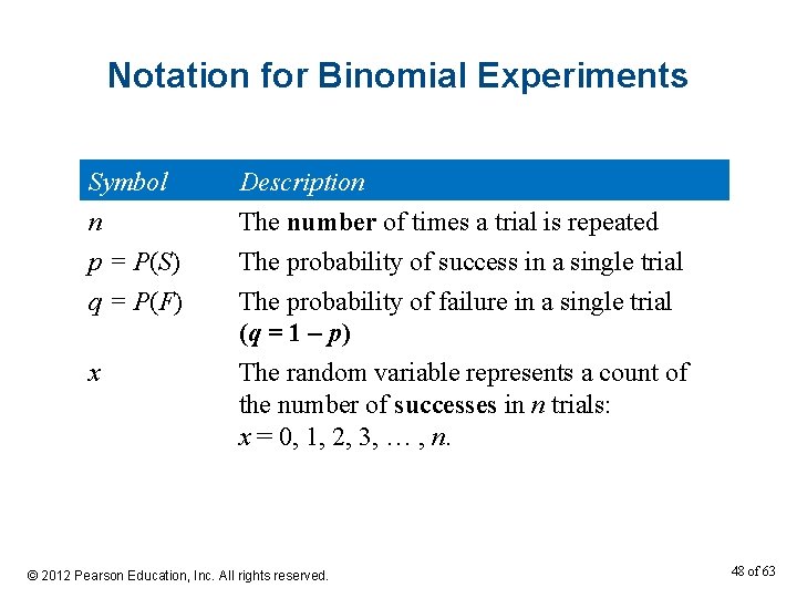 Notation for Binomial Experiments Symbol n p = P(S) q = P(F) x Description