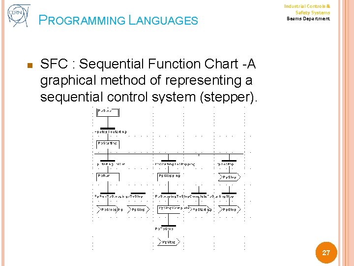 PROGRAMMING LANGUAGES n Industrial Controls & Safety Systems Beams Department SFC : Sequential Function