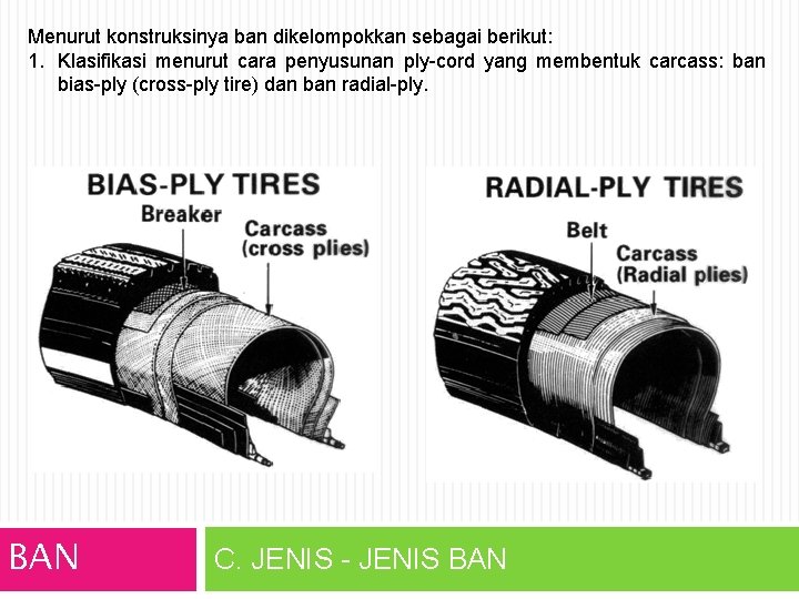 Menurut konstruksinya ban dikelompokkan sebagai berikut: 1. Klasifikasi menurut cara penyusunan ply-cord yang membentuk