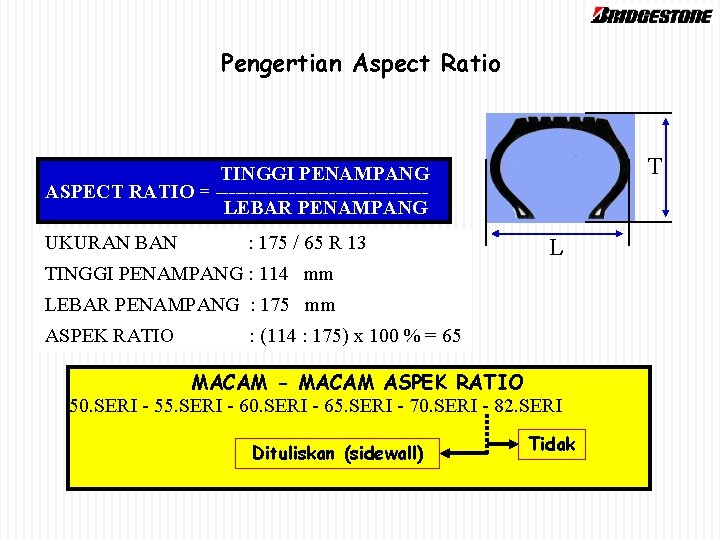 Pengertian Aspect Ratio T TINGGI PENAMPANG ASPECT RATIO = ----------------LEBAR PENAMPANG UKURAN BAN :