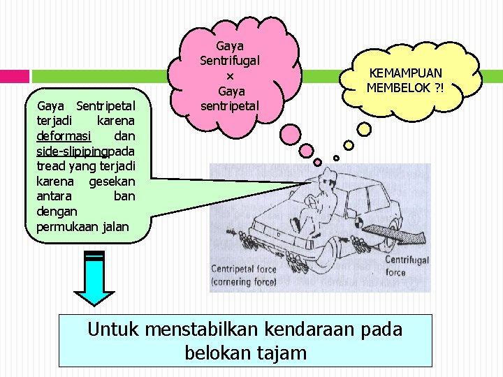 Gaya Sentripetal terjadi karena deformasi dan side-slipipingpada tread yang terjadi karena gesekan antara ban