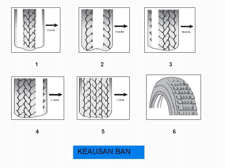 BAN 1 2 4 5 KEAUSAN BAN 3 6 