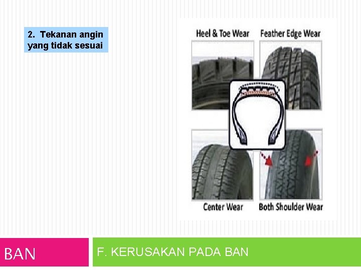 2. Tekanan angin yang tidak sesuai BAN F. KERUSAKAN PADA BAN 