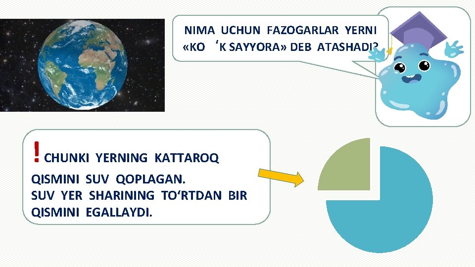 NIMA UCHUN FAZOGARLAR YERNI «KO‘K SAYYORA» DEB ATASHADI? ! CHUNKI YERNING KATTAROQ QISMINI SUV