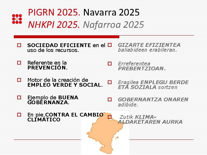 PIGRN 2025. Navarra 2025 NHKPI 2025. Nafarroa 2025 o SOCIEDAD EFICIENTE en el o
