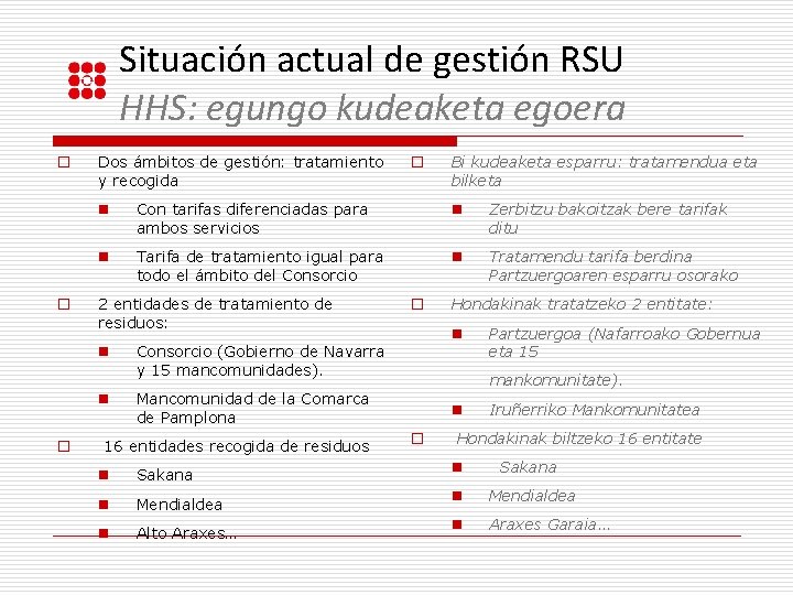 Situación actual de gestión RSU HHS: egungo kudeaketa egoera o o Dos ámbitos de