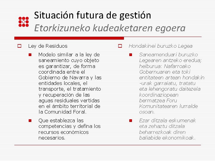 Situación futura de gestión Etorkizuneko kudeaketaren egoera o Ley de Residuos o Hondakinei buruzko