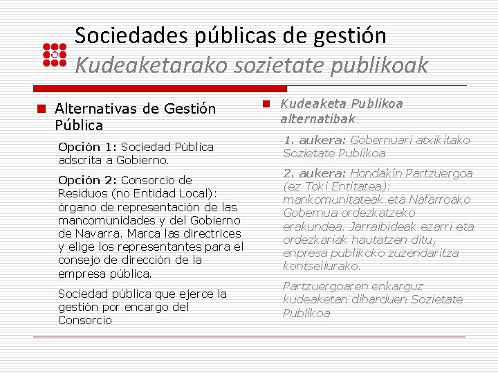 Sociedades públicas de gestión Kudeaketarako sozietate publikoak n Alternativas de Gestión Pública Opción 1: