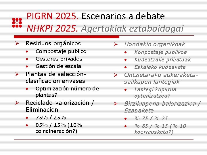 PIGRN 2025. Escenarios a debate NHKPI 2025. Agertokiak eztabaidagai Ø Residuos orgánicos • •