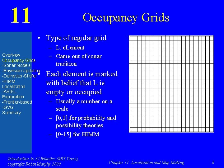 11 Occupancy Grids • Type of regular grid Overivew Occupancy Grids -Sonar Models -Bayesian