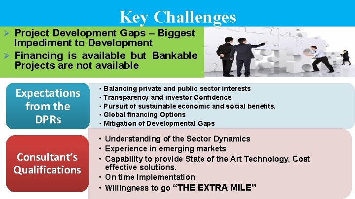 PRESENTATIONOUTLINE v Need of the Sustainable Projects v