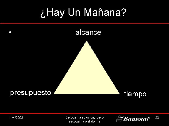 ¿Hay Un Mañana? • alcance presupuesto 1/4/20034/3/2002 tiempo Escoger la solución, luego escoger la